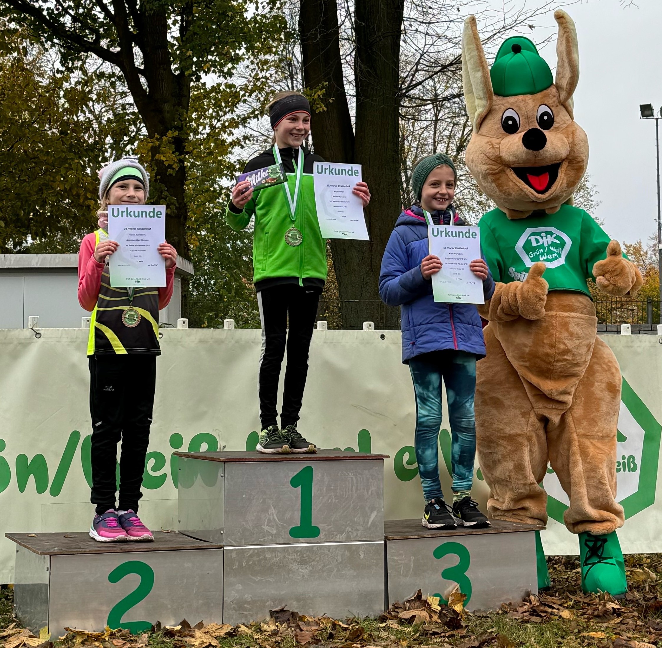 MCM Nachwuchs erfolgreich unterwegs!
